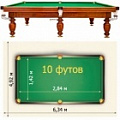10 футов (2,84х1,42 м) 10 футов (2,84х1,42 м)